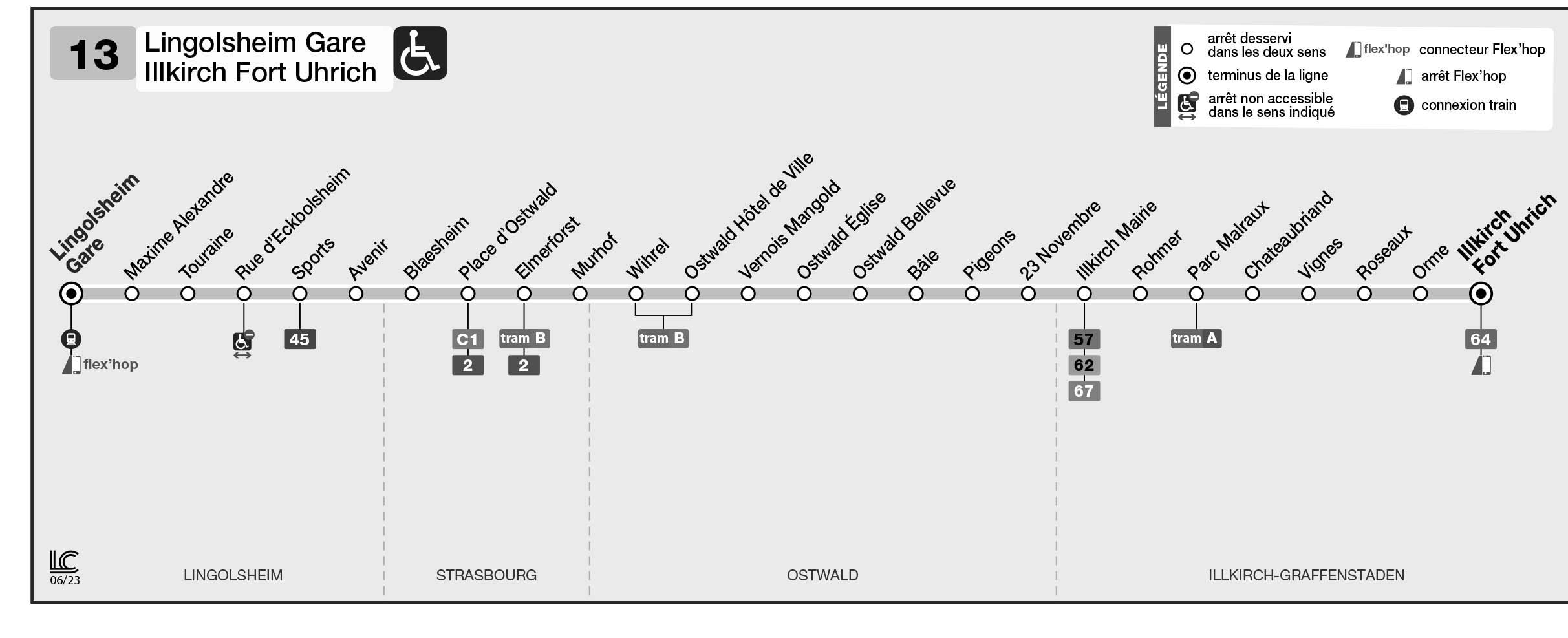 Plan de la ligne 13